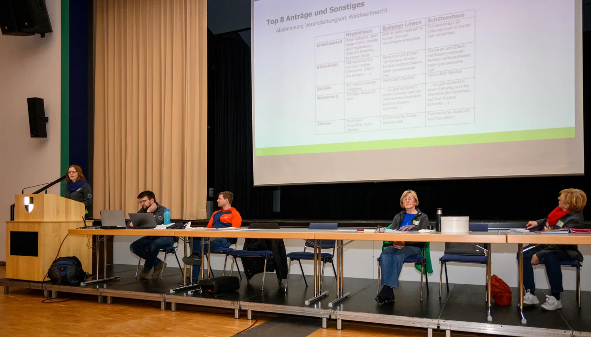 Bild | © DAV Hechingen