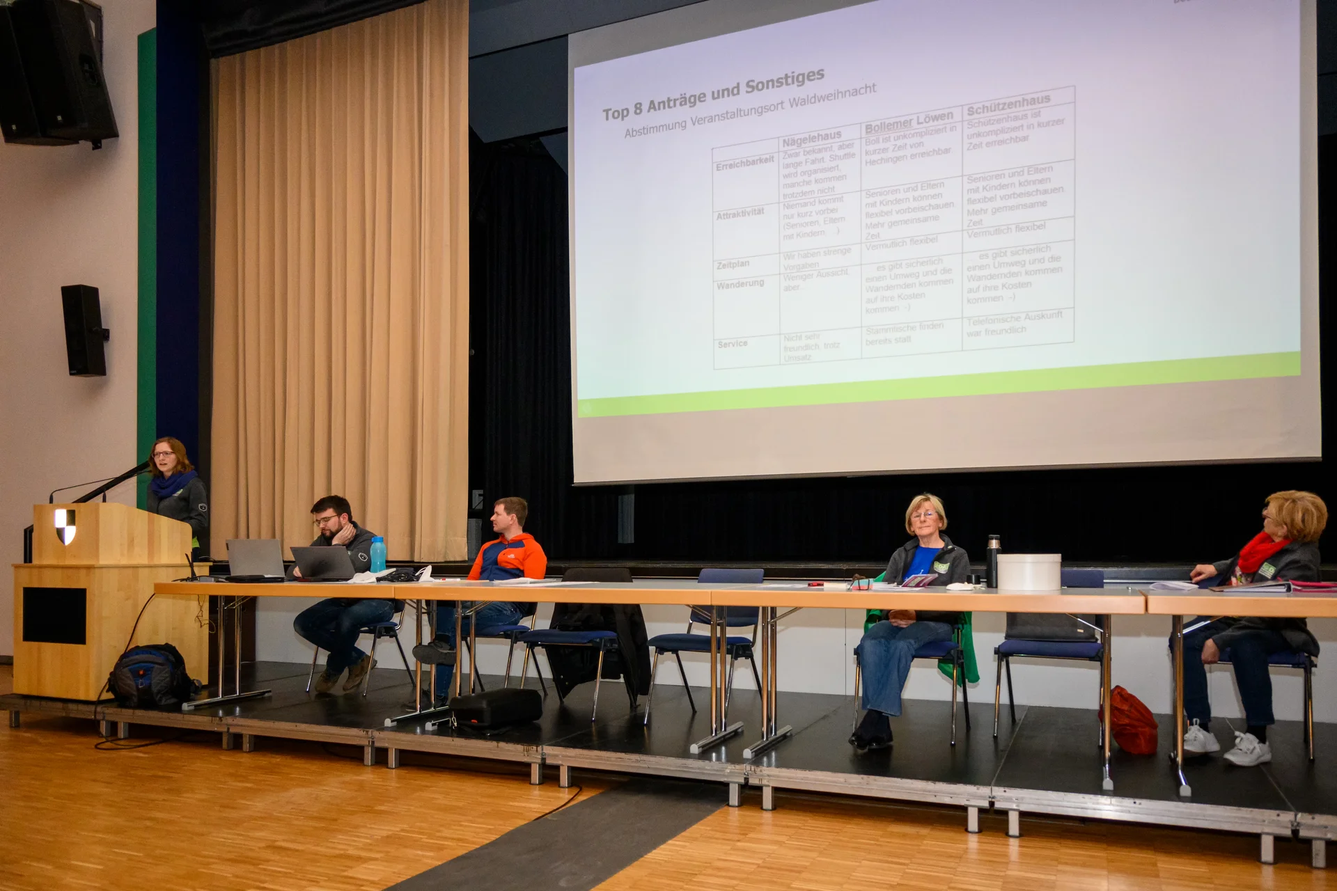 Bild | © DAV Hechingen