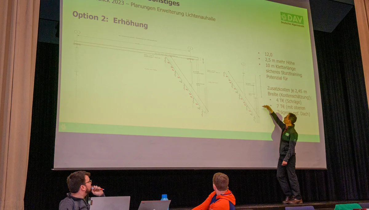 Bild | © DAV Hechingen